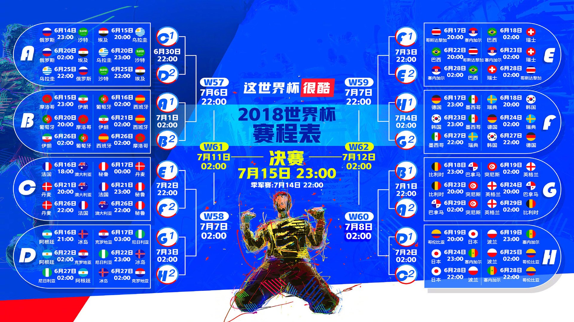 巴西4-0伊朗!新星吉鲁两射一传,桑巴军团强势晋级八强